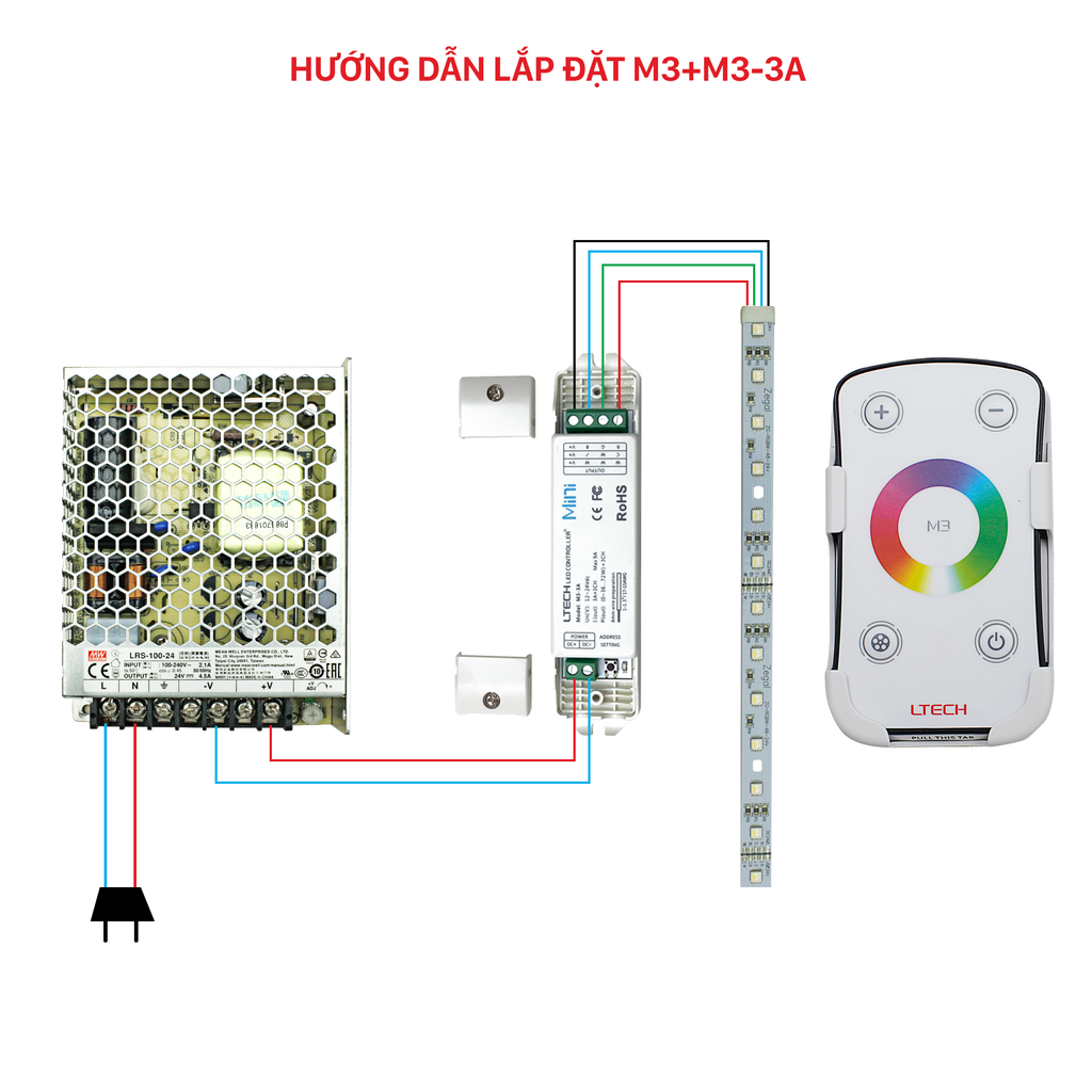 Bộ Điều Khiển Đèn Led Ltech M3+M3-3A Điều Chỉnh Màu Sắc Ánh Sáng, LED Dimmer Controller