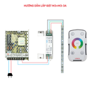 Bộ Điều Khiển Đèn Led Ltech M3+M3-3A Điều Chỉnh Màu Sắc Ánh Sáng, LED Dimmer Controller