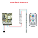 Bộ Điều Khiển Đèn Led Ltech M8+M4-3A Điều Chỉnh Màu Sắc Ánh Sáng, LED Dimmer Controller