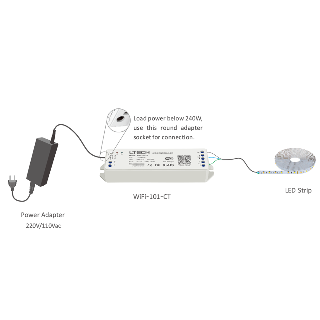Bộ Điều Khiển Đèn Led Ltech Wifi-101-CT Điều Chỉnh Màu Sắc Ánh Sáng, LED Dimmer Controller